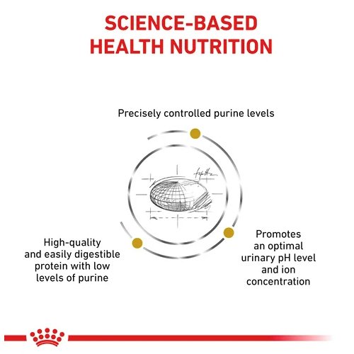 Simba.DataModelLayer.Entities.Products