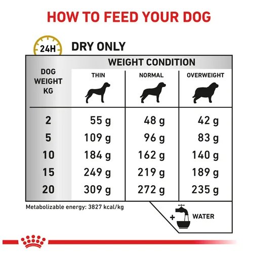 Simba.DataModelLayer.Entities.Products