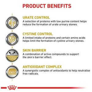 Simba.DataModelLayer.Entities.Products