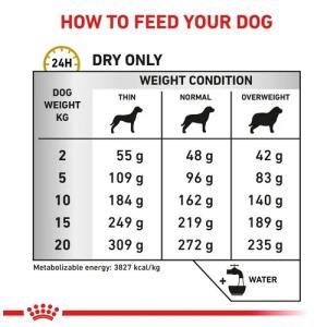 Simba.DataModelLayer.Entities.Products
