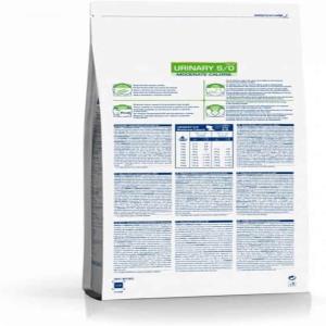 Simba.DataModelLayer.Entities.Products